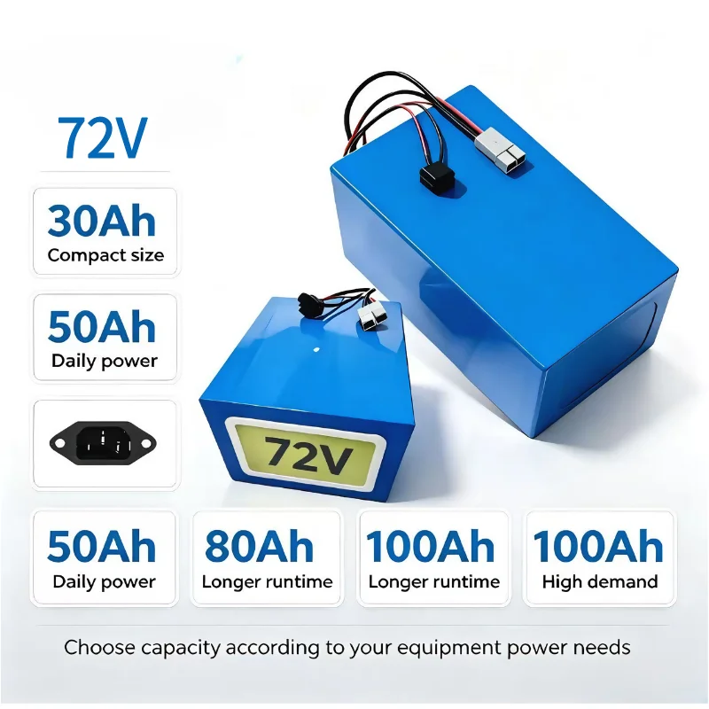 72V 60Ah Lifepo4 Battery Pack - XM 72V LiFePO4 Battery Pack 30Ah