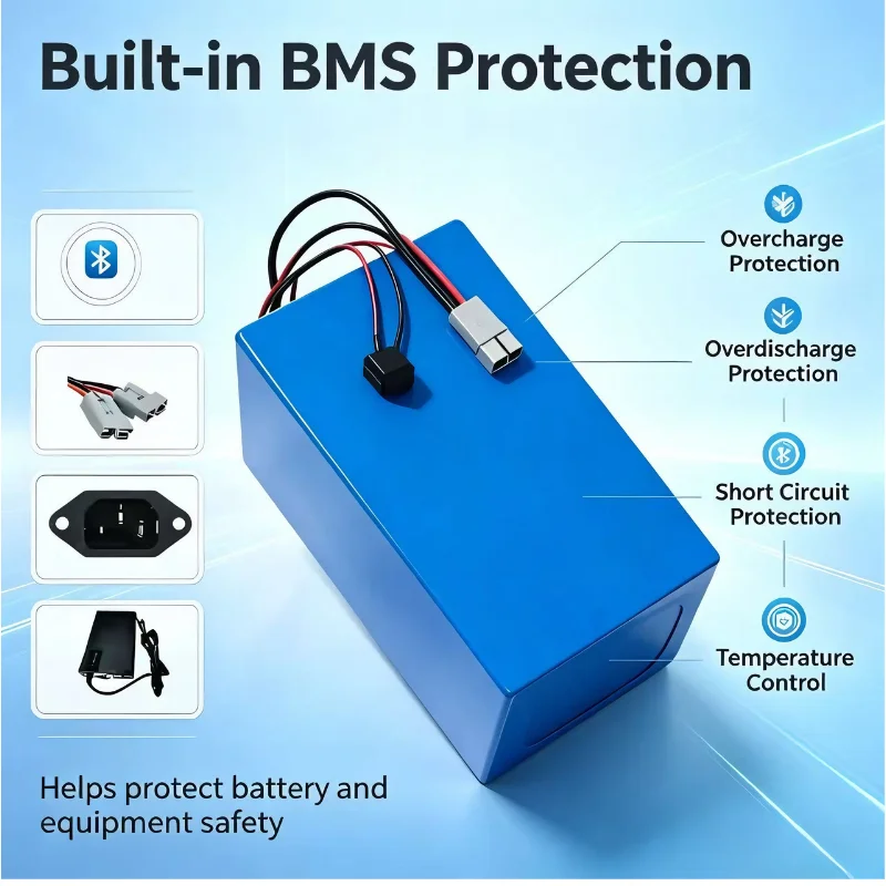 XM 72V LiFePO4 Battery Pack 30 - 72V 60Ah Lifepo4 Battery Pack ulasan dan harga